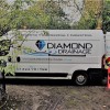 Diamond Drainage