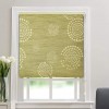 Blinds Etcetera